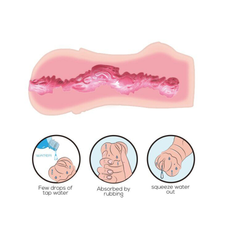 Мастурбатор вагіна з технологією вироблення лубриканта Crazy Bull 200 - фото №3