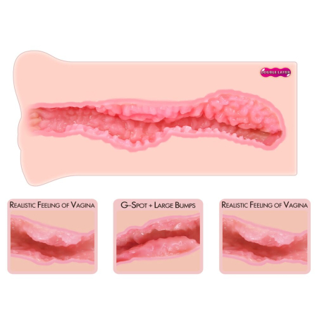 Мастурбатор-вагіна двошаровий Kokos Nara Double Layer - фото №5