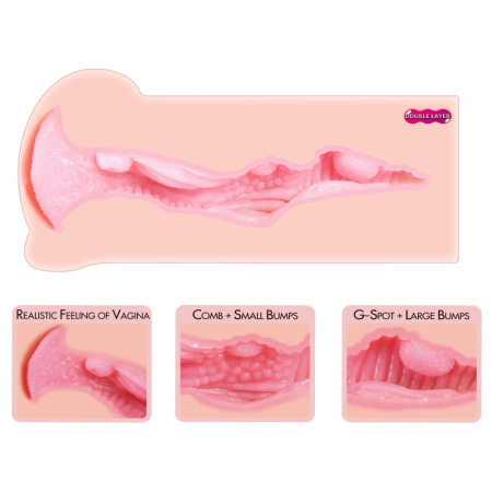 Мастурбатор-вагіна двошаровий Kokos Haru Double Layer - фото №4