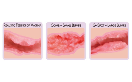 Мастурбатор-вагіна двошаровий Kokos Sanda Double Layer - фото №5