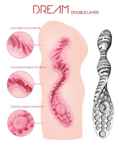 Мастурбатор Kokos Dream Double Layer - фото №7