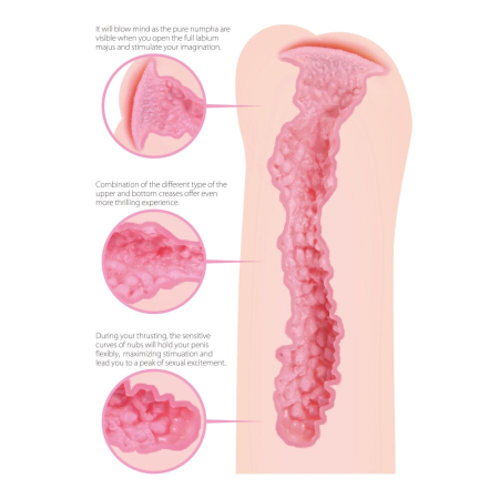 Мастурбатор-вагіна двошаровий Kokos Sandara Double Layer - фото №7
