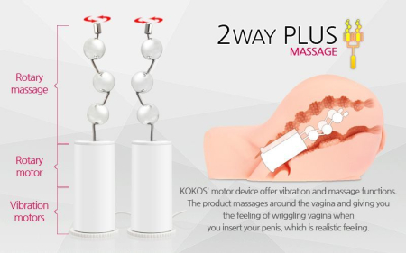 Мастурбатор-попка Kokos Oknyeo 2WayPlus з функцією масажу та вібрацією, два входи: вагіна та попка - фото №3