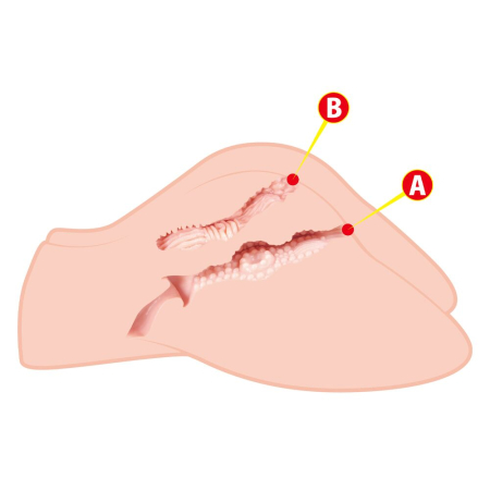 Мастурбатор-попка Kokos Big Hip Hera 2WayPlus з функцією масажу та вібрацією, два входи: вагіна та попка - фото №4