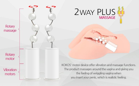 Мастурбатор-попка Kokos Big Hip Hera 2WayPlus з функцією масажу та вібрацією, два входи: вагіна та попка - фото №6