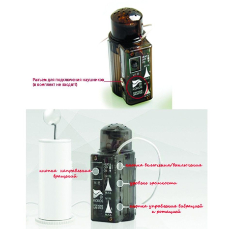 Мастурбатор-попка Kokos Big Hip Hera 2WayPlus з функцією масажу та вібрацією, два входи: вагіна та попка - фото №8