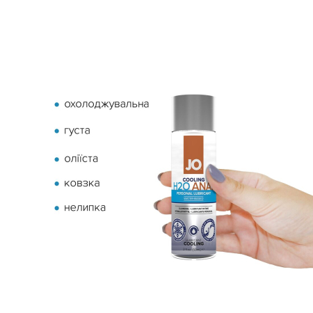 Анальна змазка JO ANAL H2O — COOLING (60 мл) охолоджувальна, на водній основі - фото №2