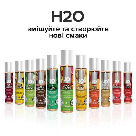 Змазка на водній основі JO H2O — Tropical Passion (30 мл) без цукру, рослинний гліцерин - фото №5