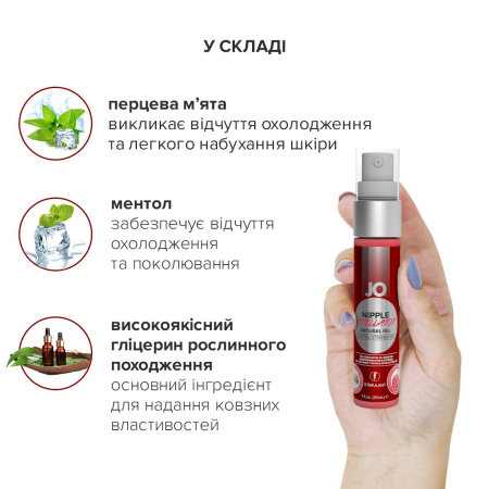 Гель для стимуляції сосків JO Nipple Titillator Strawberry (30 мл), ментол та перцева м’ята №3