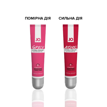 Збудливий гель для клітора JO ATOMIC WARMING (10 мл), розігрівальний - фото №6