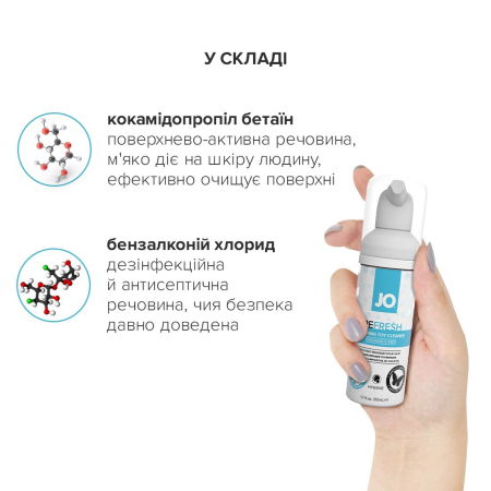 М’яка пінка для очищення іграшок JO REFRESH (50 мл), дезінфекційна, проникає глибоко - фото №5