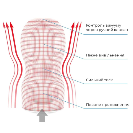 Мастурбатор Tenga Keith Haring Deep Throat Cup (глибоке горло) з вакуумною стимуляцією - фото №3