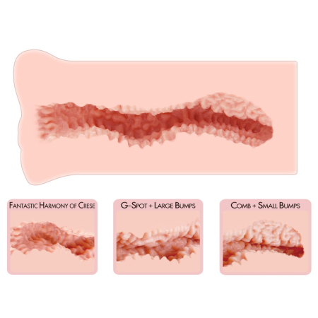 Мастурбатор Kokos Nara - фото №3