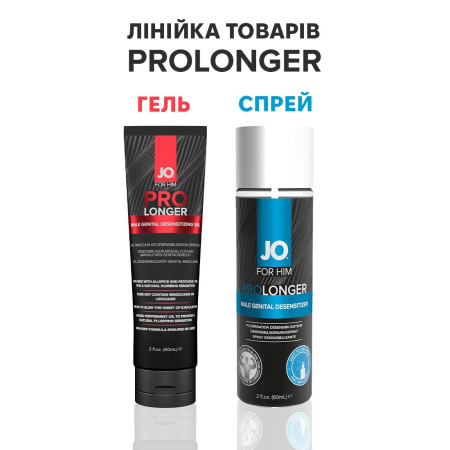 Пролонгер гель JO Prolonger Gel (60 мл) з олією перцевої м’яти, гвоздикового перцю та пачулів - фото №6
