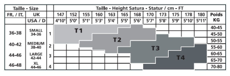Колготки-панчохи з поясом Anne De Ales LOLA T1 Black, з доступом і відкритою попою - фото №4