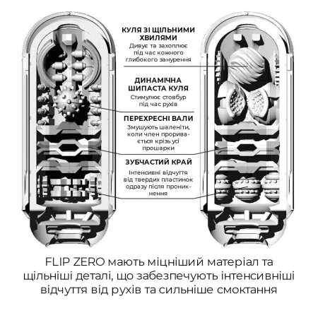 Мастурбатор Tenga Flip Zero Black, змінна інтенсивність стимуляції, розкладний №3