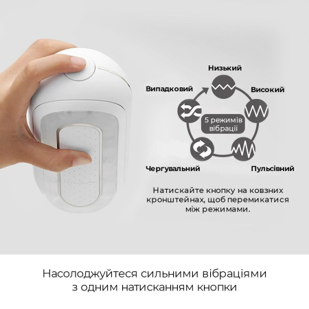 Вібромастурбатор Tenga Flip Zero Electronic Vibration White, змінна інтенсивність, розкладний - фото №4