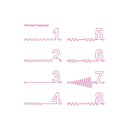 Потужний вібратор Mystim Sassy Simon Green з двома моторами і стимулюючим рельєфом - фото №9