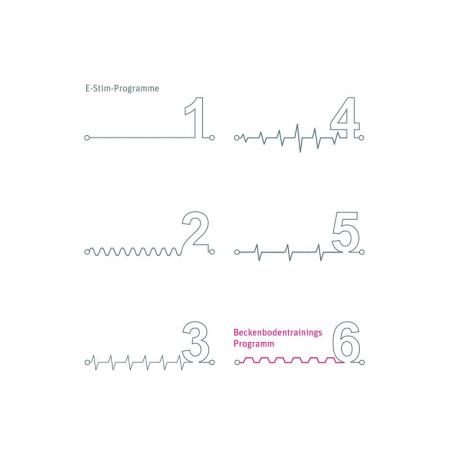 Вібратор з електростимуляцією Mystim Tickling Truman eStim Black, міостимулятор - фото №9