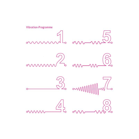 Вібратор з електростимуляцією Mystim Tickling Truman eStim Black, міостимулятор - фото №8