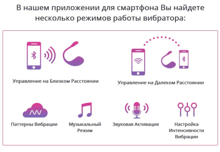 Смарт-віброяйце Lovense Lush 2 - фото №7