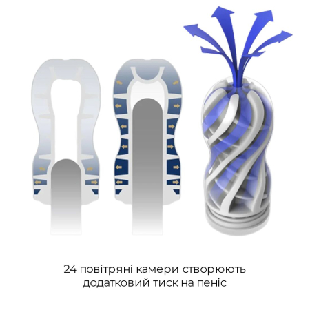 Мастурбатор Tenga Premium Air Flow Cup, 24 повітряні камери всередині - фото №6