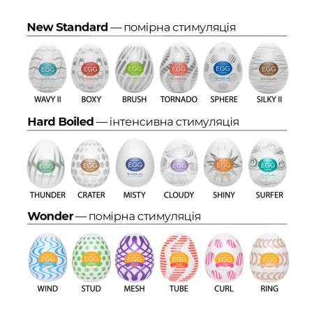 Мастурбатор-яйце Tenga Egg Tube, рельєф з поздовжніми лініями - фото №7