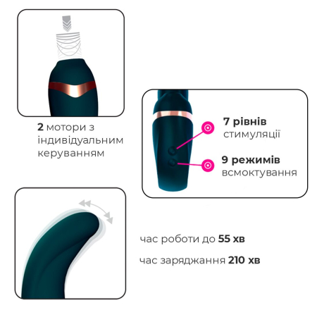 Пульсатор із вакуумною стимуляцією клітора Adrien Lastic My G (Teal) - фото №3