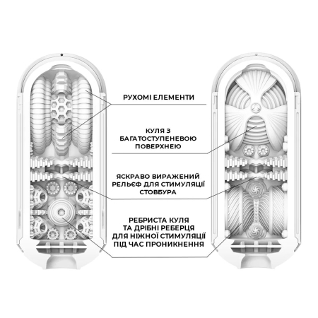 Мастурбатор Tenga Flip Zero Gravity White, змінна інтенсивність стимуляції, розкладний №3