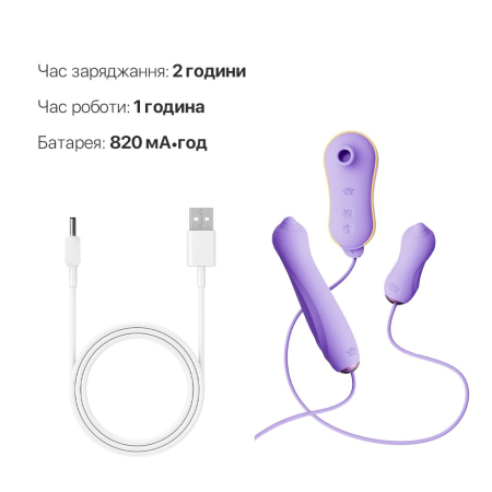 Набір 3в1 Zalo – UNICORN Set Violet, віброяйце, пульсатор, вакуумний стимулятор - фото №6