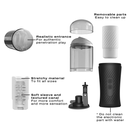 Автоматичний мастурбатор Dorcel THRUST BLOW, голосовий супровід, присоска - фото №5