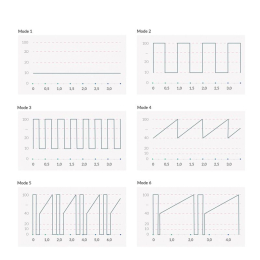 Вібратор-кролик Mystim Hop Hop Bob Fuchsia, потужний мотор, 8 режимів - - фото №9