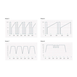 Вібратор з електростимуляцією Mystim Sleak Freak Black Edition - - фото №10
