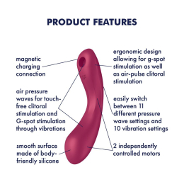 Вакуумний стимулятор з вібрацією Satisfyer Curvy Trinity 1 Red, іграшка 3в1 - - фото №4
