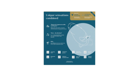 Подвійний вакуумний кліторальний стимулятор Womanizer Duo 2 - Petrol, незалежні мотори - фото №10