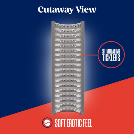 Мастурбатор Rize by Blush - Strokez Masturbator - Clear - фото №3