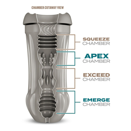 Мастурбатор Schag's by Blush - Sultry Stout Masturbator - Frosted №4