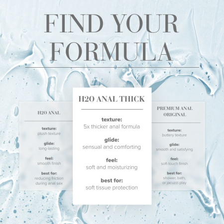 Густа анальна змазка JO ANAL H2O – THICK (120 мл) на водній основі - фото №5