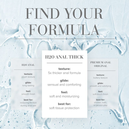 Густа анальна змазка JO ANAL H2O – THICK (240 мл) на водній основі - фото №3