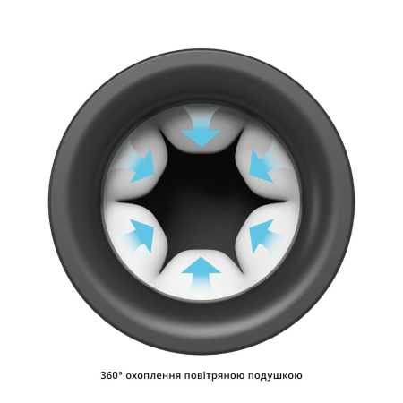 Мастурбатор Otouch INSCUP 3, рух вперед-назад плюс стискання стінок, сенсорне керування №3