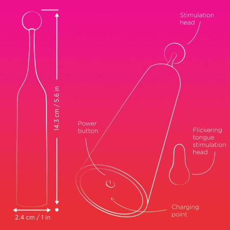 Кліторальний стимулятор Romp Pop - фото №7