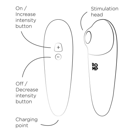 Вакуумний кліторальний стимулятор Romp Shine X - фото №5