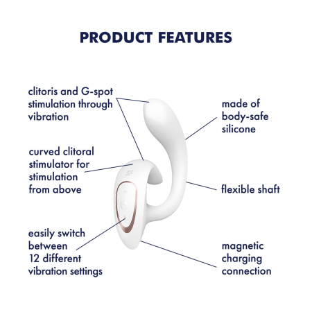 Вагінально-кліторальний вібратор Satisfyer G for Goddess 1 White, 2 мотори - фото №6