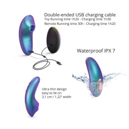 Вакуумний кліторальний стимулятор Love To Love DREAMER – IRIDESCENT TURQUOISE, пестощі язичком,пульт - - фото №4