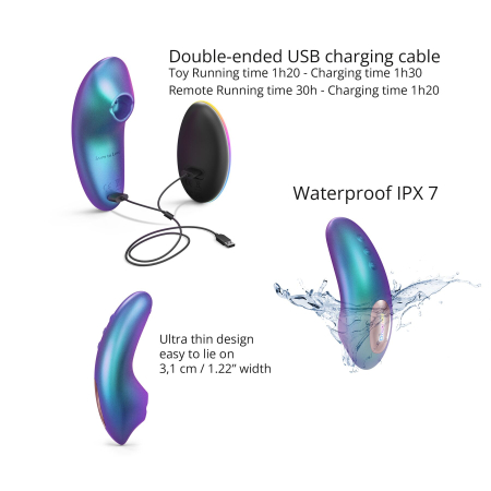 Вакуумний кліторальний стимулятор Love To Love DREAMER – IRIDESCENT TURQUOISE, пестощі язичком,пульт - фото №4