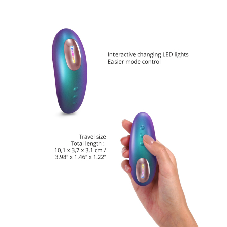 Вакуумний кліторальний стимулятор Love To Love DREAMER – IRIDESCENT TURQUOISE, пестощі язичком,пульт - фото №3