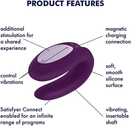 Набір Satisfyer Partner Box 3 (Double Joy, Sexy Secret + Royal One) - фото №7