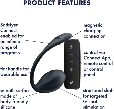 Віброяйце Satisfyer Ribbed Petal Connect App Black - фото №6