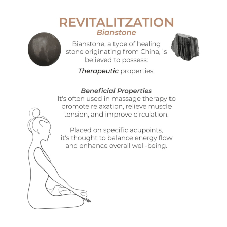 Вагінальні кульки Adrien Lastic Harmony Stones - фото №17