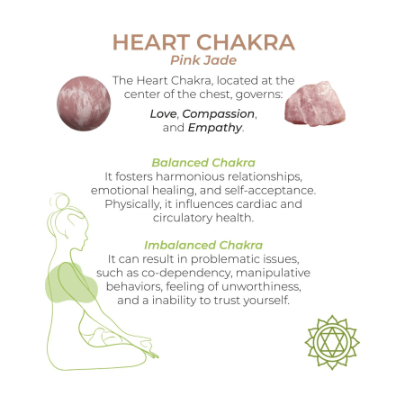 Вагінальні кульки Adrien Lastic Harmony Stones - фото №13